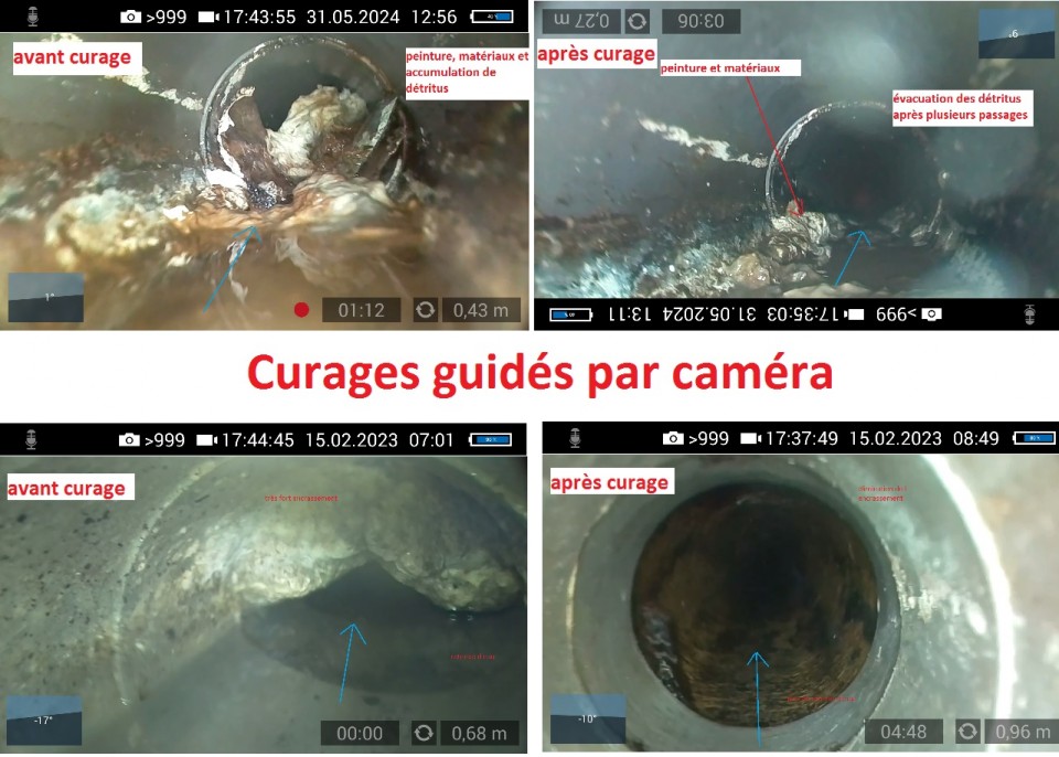 Curages guidés par caméra