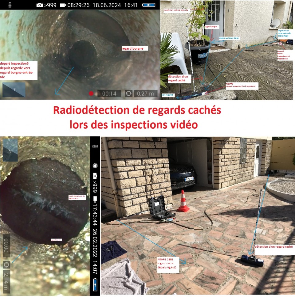 Radiodétection de regards cachés lors des inspections vidéo